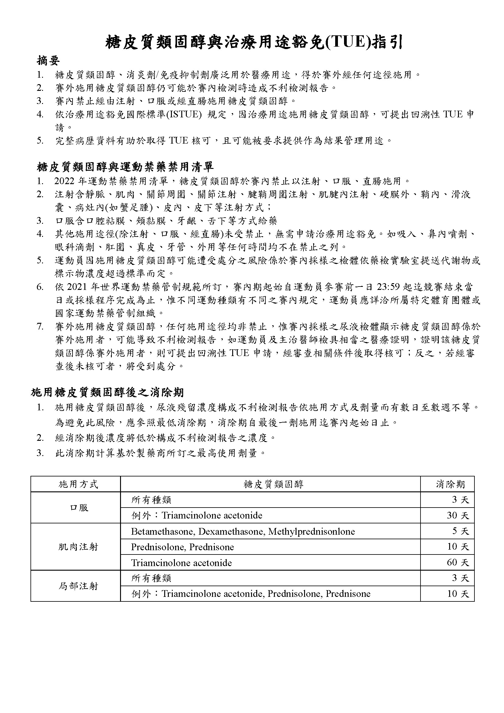 2022禁用物質-糖皮質類固醇與治療用途豁免(TUE)指引- 財團法人中華運動禁藥防制基金會